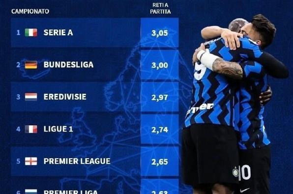 决胜局博命 决胜局博命